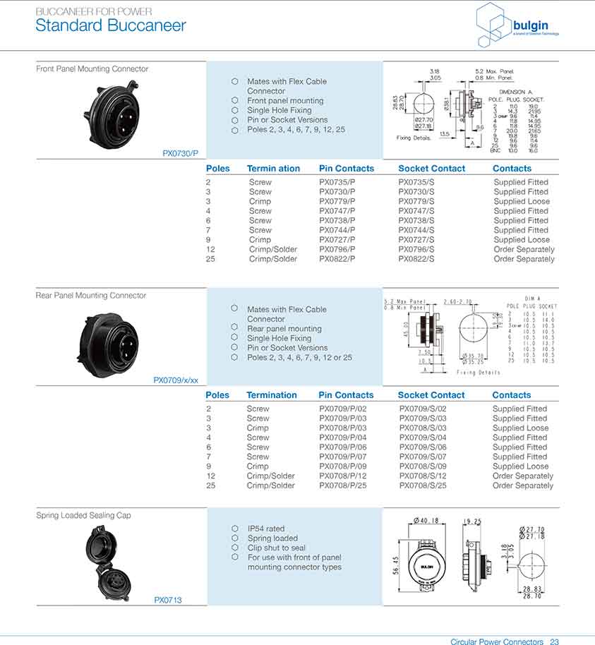預連線包覆成型連接器線纜總成底座 預連線包覆成型連接器線纜總成底座