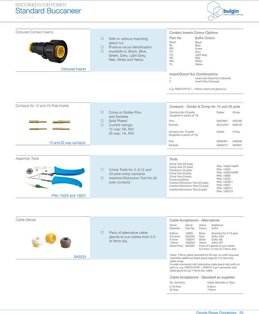 預連線包覆成型連接器線纜總成插針 預連線包覆成型連接器線纜總成插針