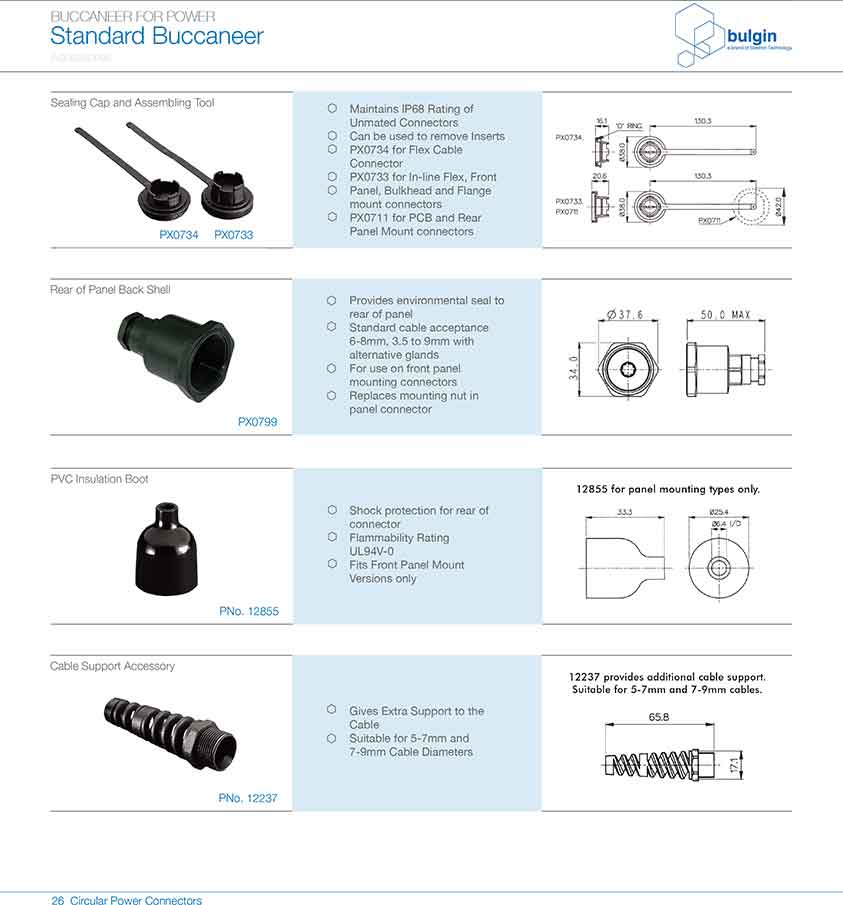 預連線包覆成型連接器線纜總成附件 預連線包覆成型連接器線纜總成附件