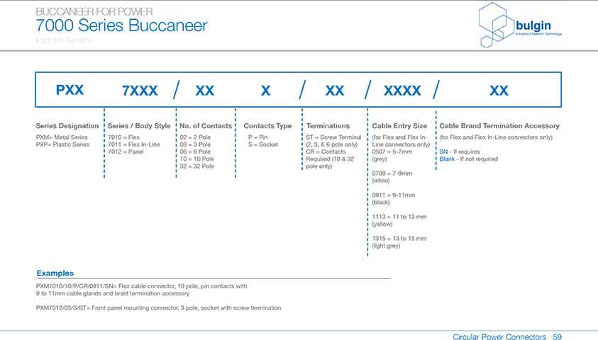 塑料殼體電源連接器參數 塑料殼體電源連接器參數