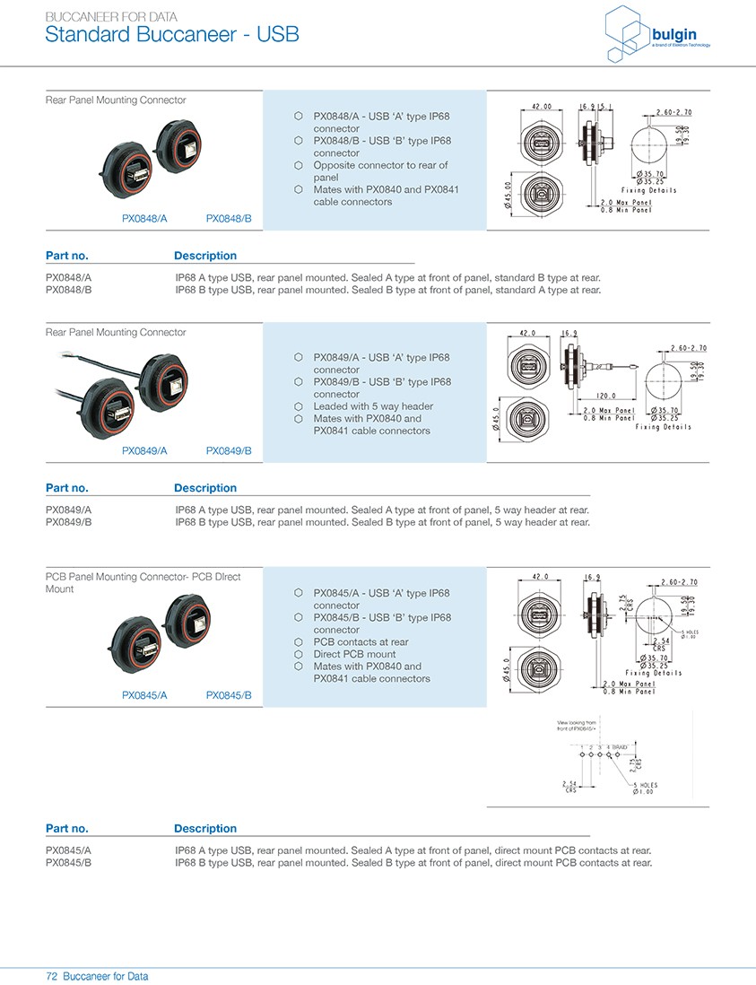 PX0845前面板安裝連接器尺寸 PX0845前面板安裝連接器尺寸