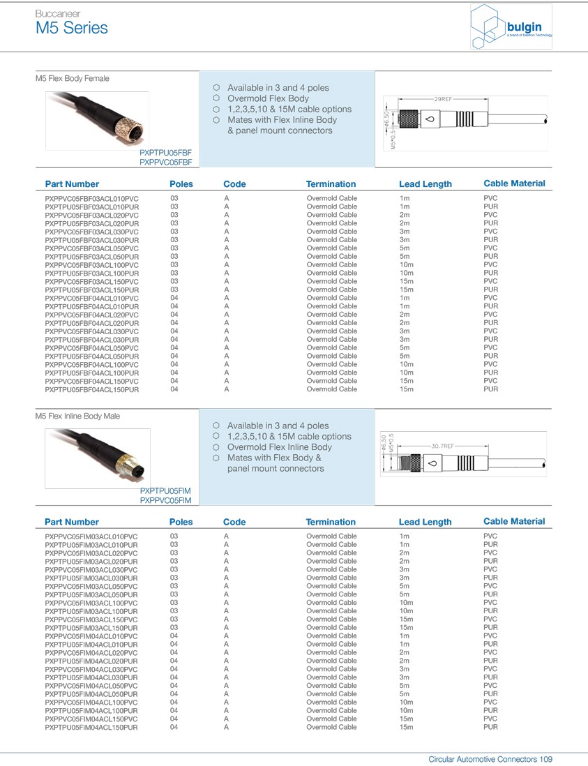 M5系列連接器型號(hào)