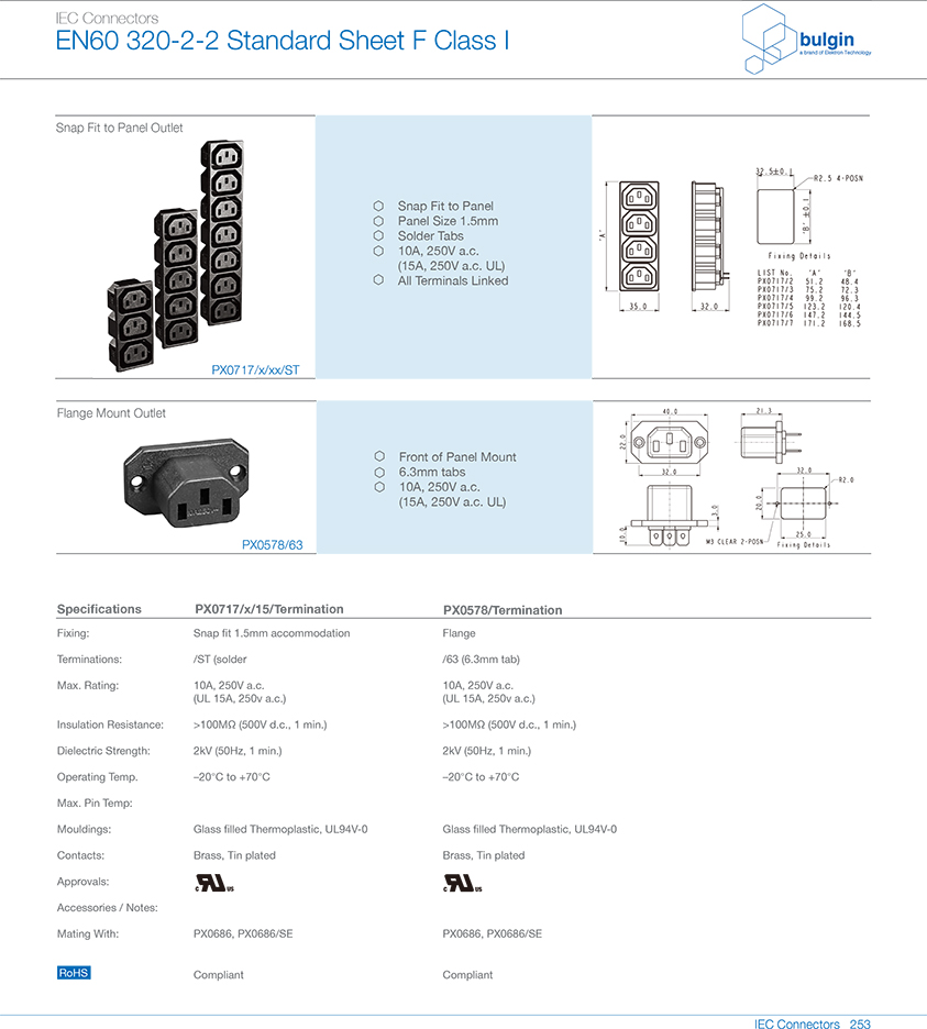 面板前面法蘭安裝插座PX0578選型 面板前面法蘭安裝插座PX0578選型