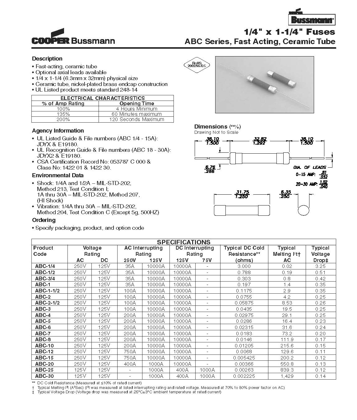 ABC系列 6*30保險絲規(guī)格尺寸