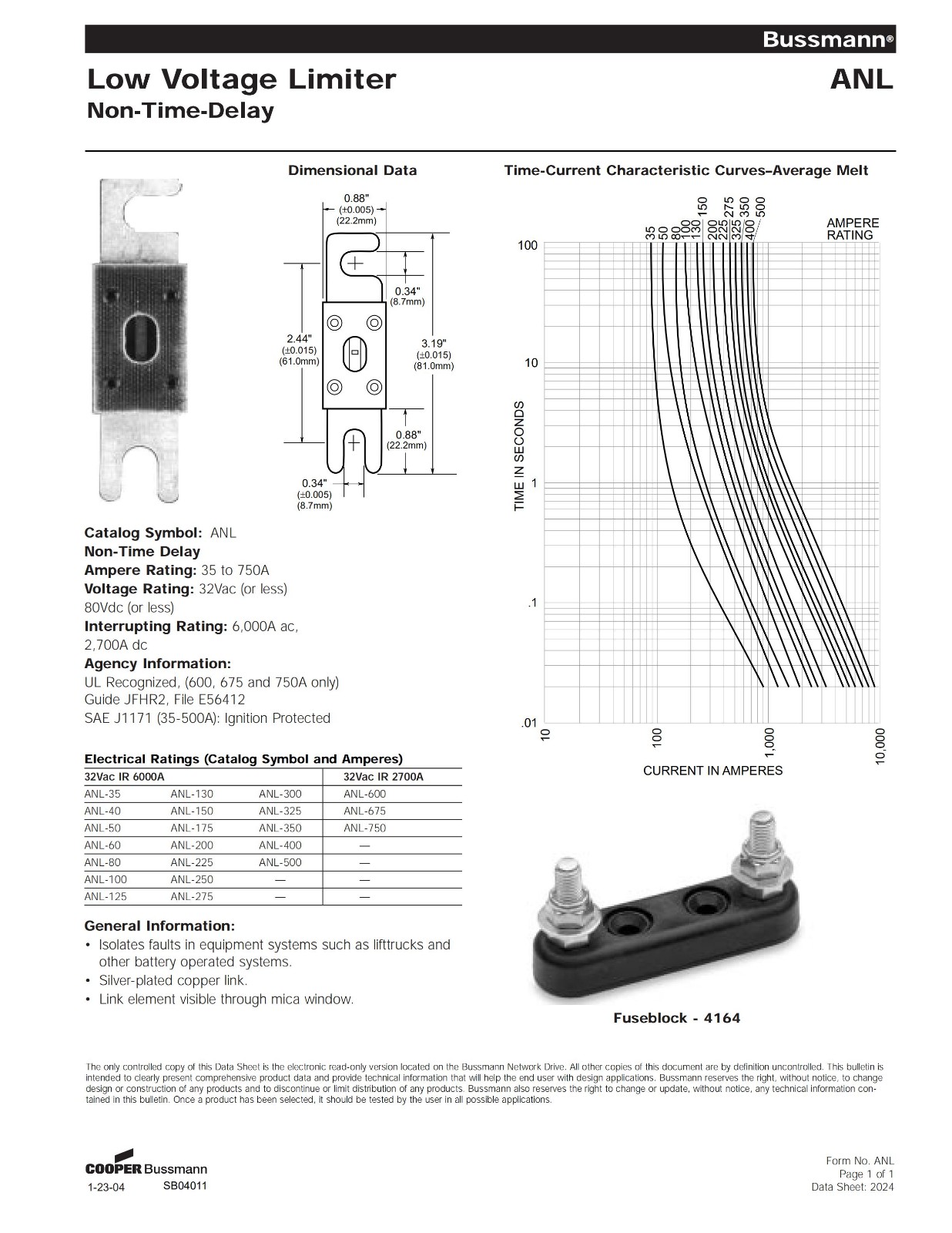 ANL系列熔斷器技術(shù)參數(shù)