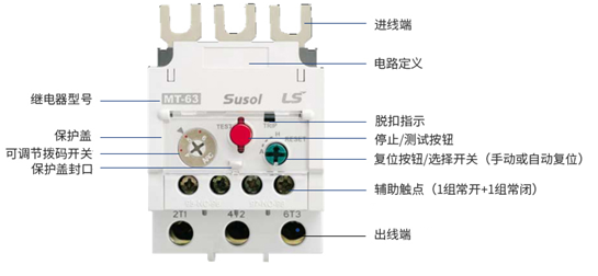 一起了解LS產電MT系列熱過載繼電器