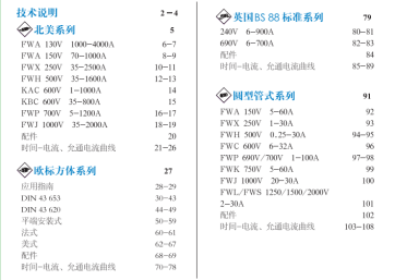 超快速熔斷器選型參考數據